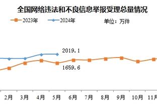 188bet体育在线截图0